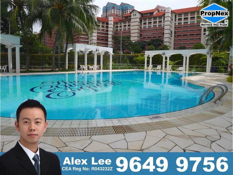 Country Esquire (D20), Condominium #173050232
